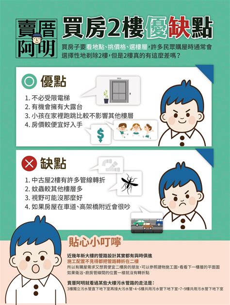 買房2樓好嗎|住2樓缺點數不完？過來人反推：新建案都改正了！ 